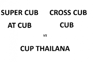 Nhãn hiệu xin đăng ký  “CUP THAILANA” bị phản đối